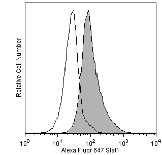 19941_A647_TDS_Fig.png